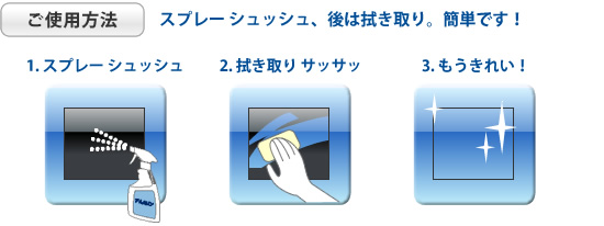 ご使用方法