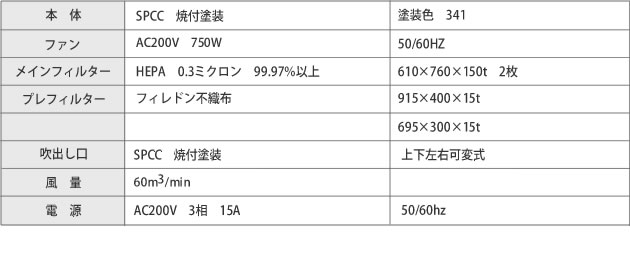 外気導入型 仕様・種類