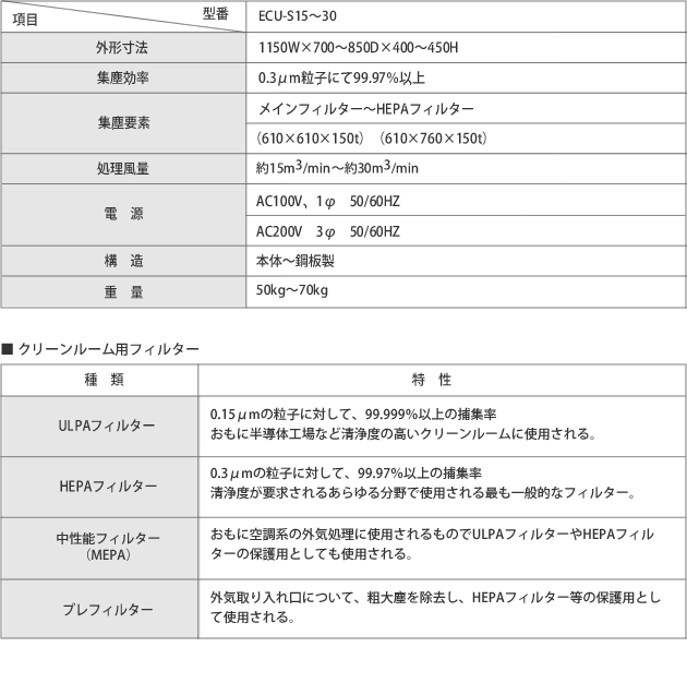 鋼板製天吊置き型 仕様・種類