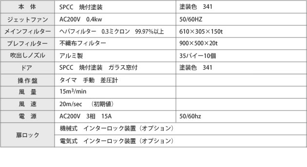 パスボックス エアシャワー付 仕様・種類