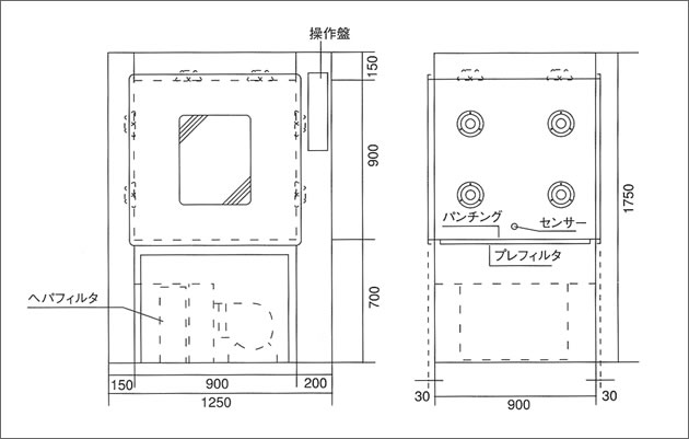 エアシャワー付パスボックス図面